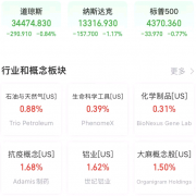 <strong>智妙手机全体出货</strong>